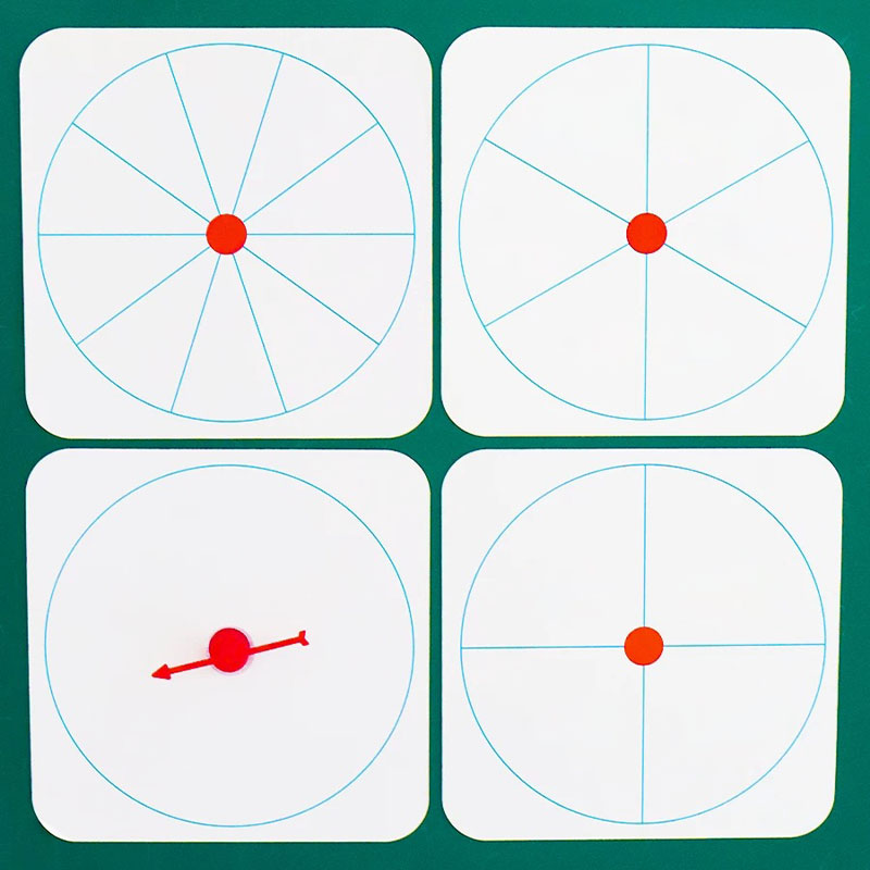 Uitwisbaar draaibaar magnetisc - Turning Gouge Set recensie en prijs